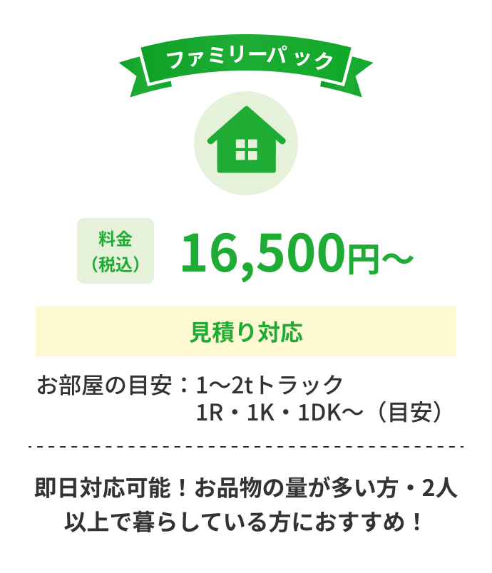 ファミリーパック 料金税込16,500円から お見積りの目安 お部屋の目安 1から2tトラック 1R・1K・1DKから 即日対応可能 お品物の量が多い方・2人以上で暮らしている方におすすめ